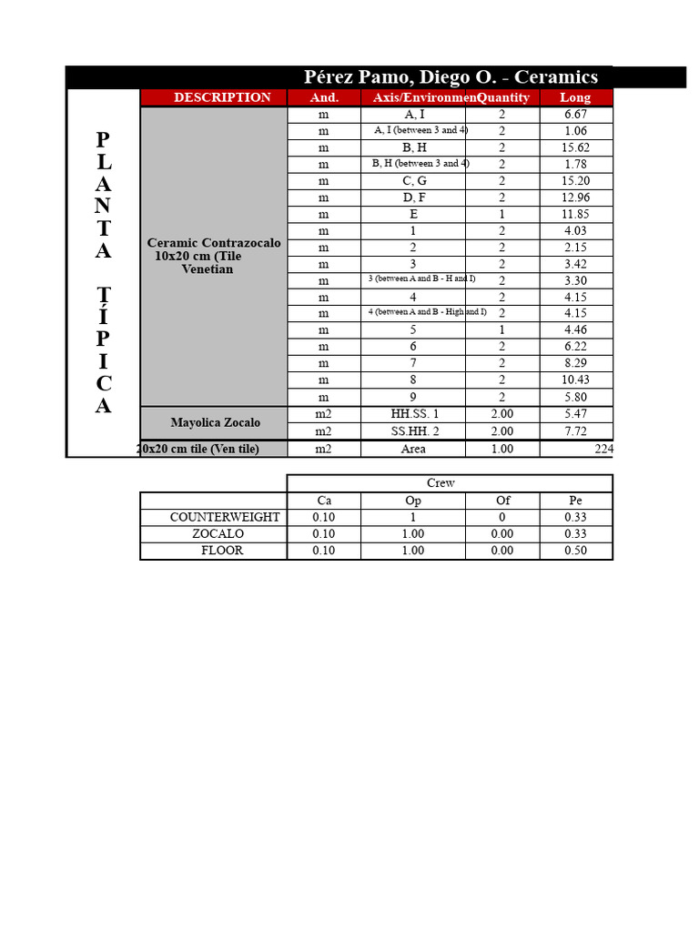 Baseboard and Floor Measurement | PDF | Woodworking | Wood