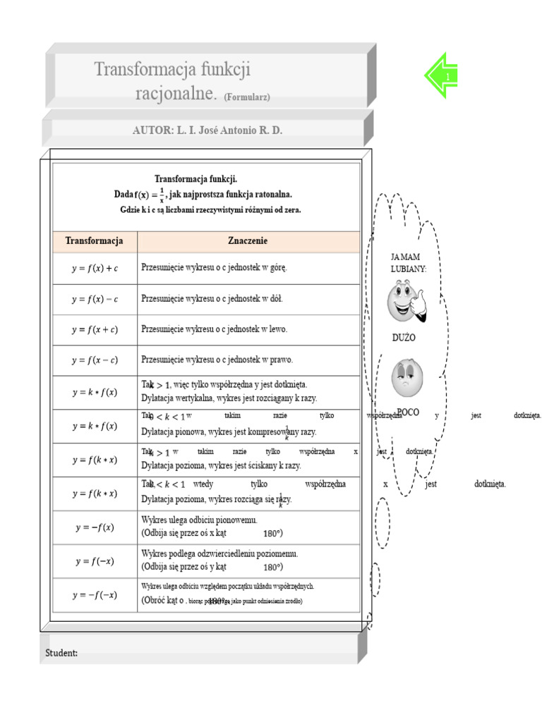 formu-y-transformacji-funkcji-i-zastosowanie-w-funkcjach-wymiernych-pdf