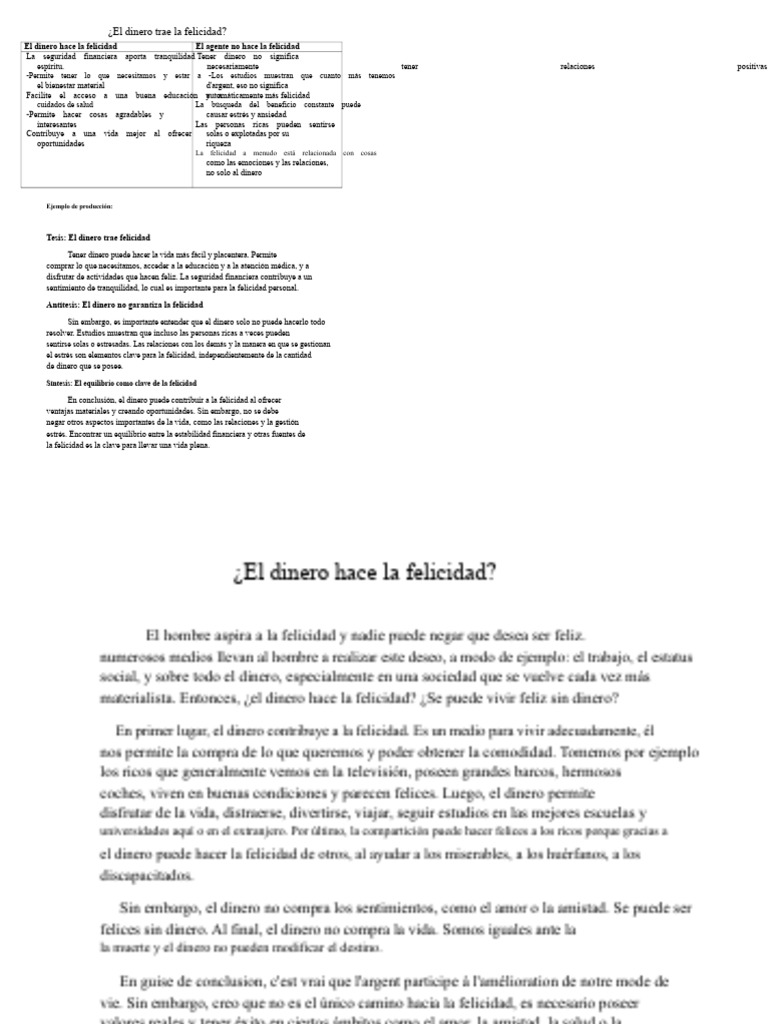 ¿El Dinero Compra La Felicidad? | PDF | Felicidad | Las emociones