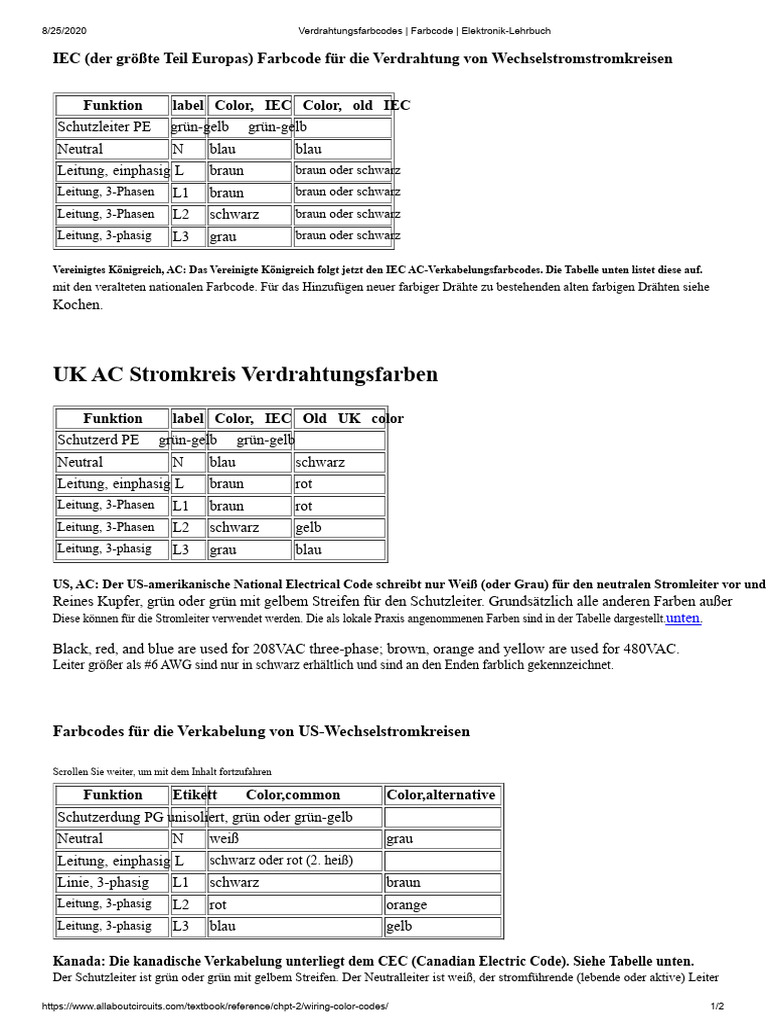 Verdrahtungsfarbcodes - Farbcodes - Elektronik-Lehrbuch | PDF