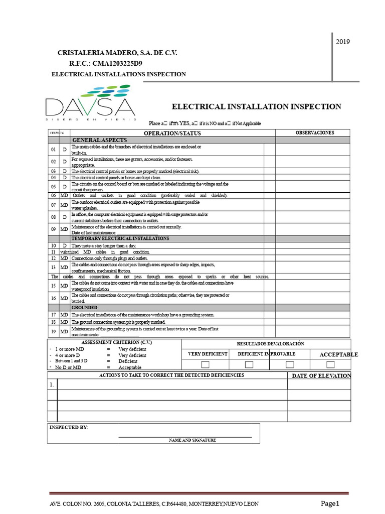 2019 Electrical Installation Inspection Report | PDF | Electrical ...