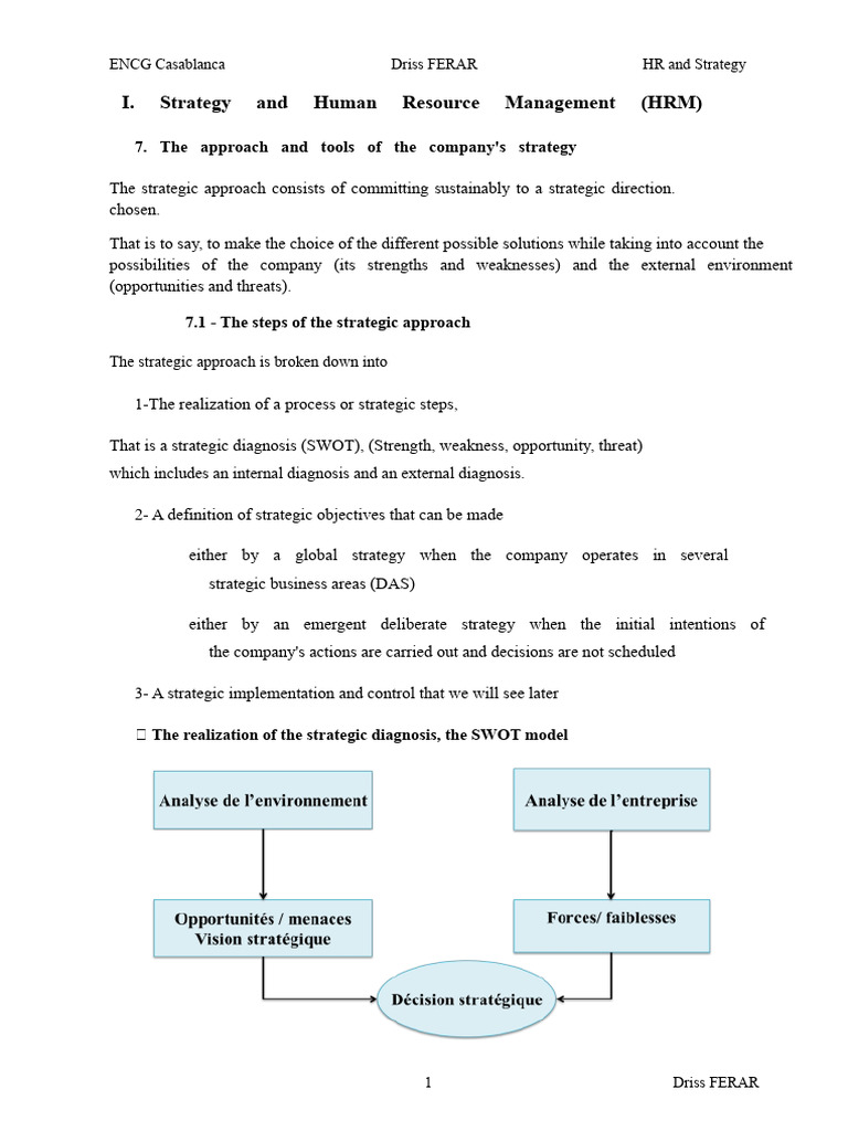 1.7 - The Approach and Tools of the Company's Strategy | PDF | Swot ...