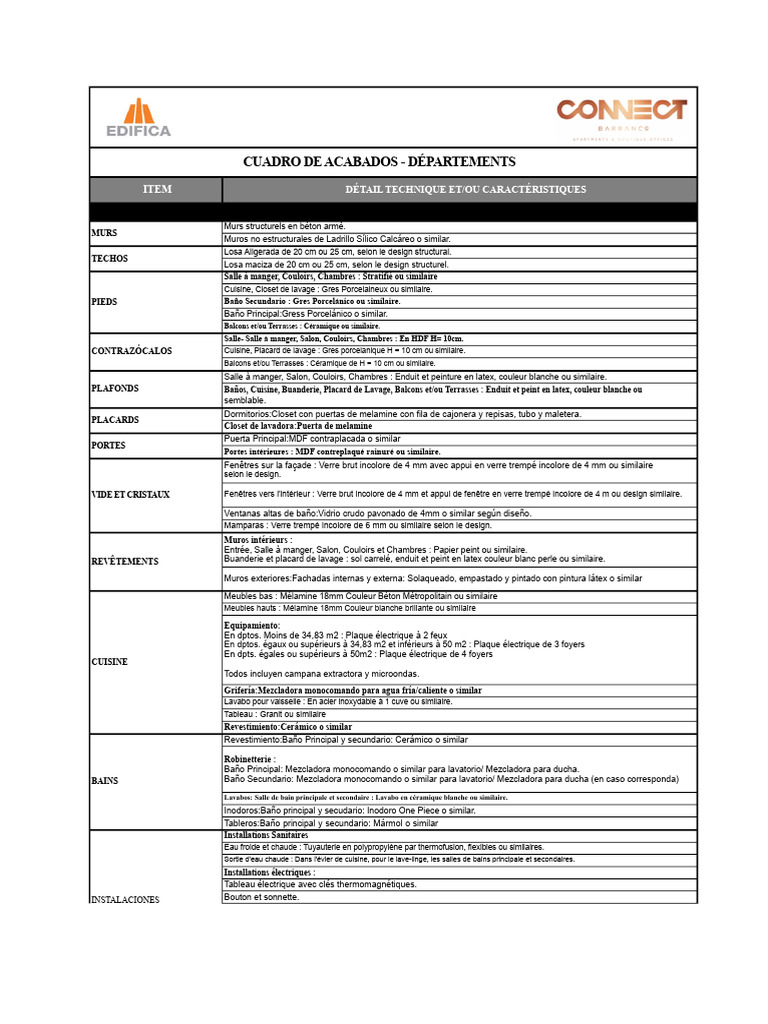 finitions-techniques-des-d-partements-et-bureaux-pdf-lavabo