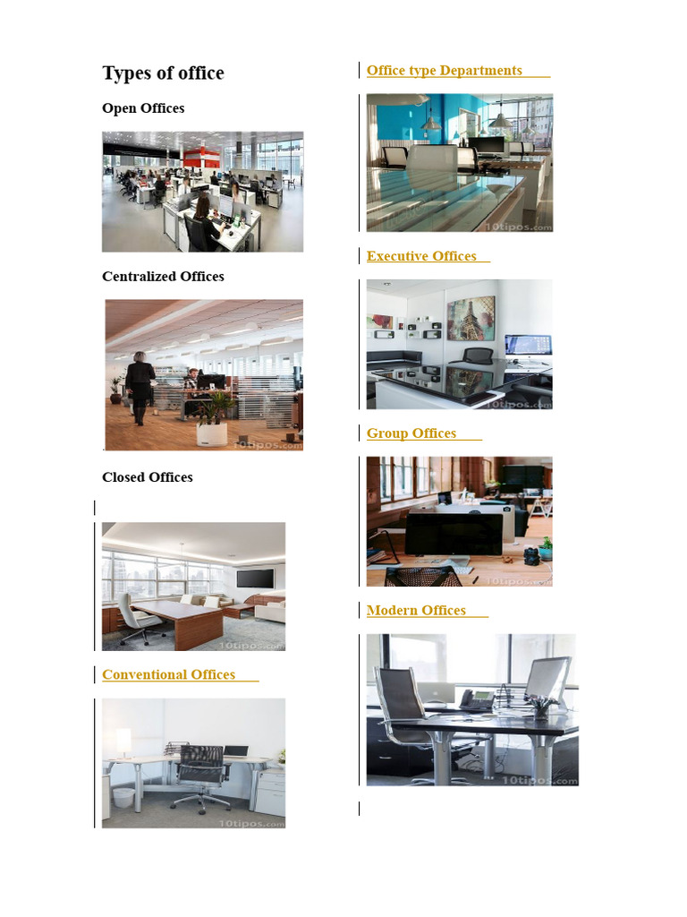 Types of Modern Office Spaces | PDF