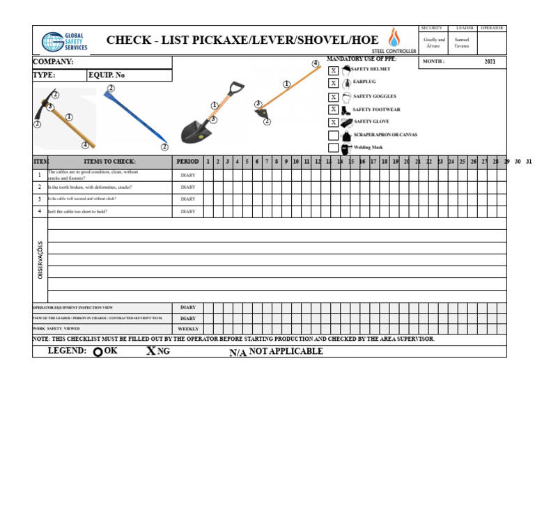 Weekly Safety Equipment Checklist | PDF
