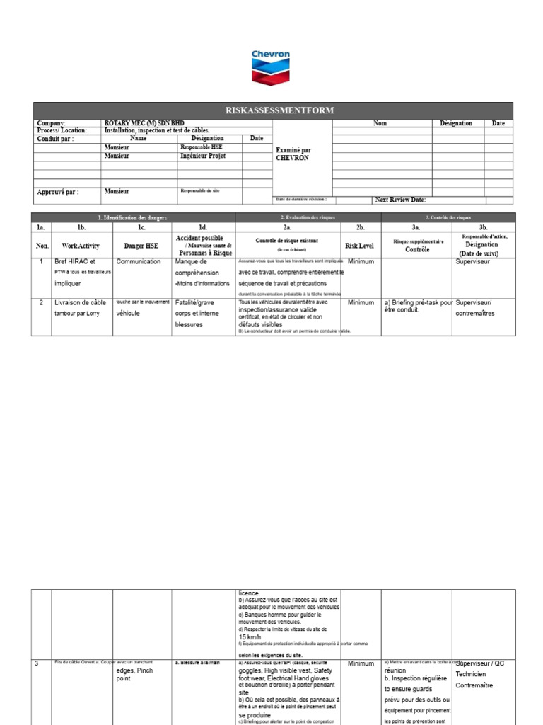 Évaluation des Risques pour Câblage HSE | PDF | Sécurité