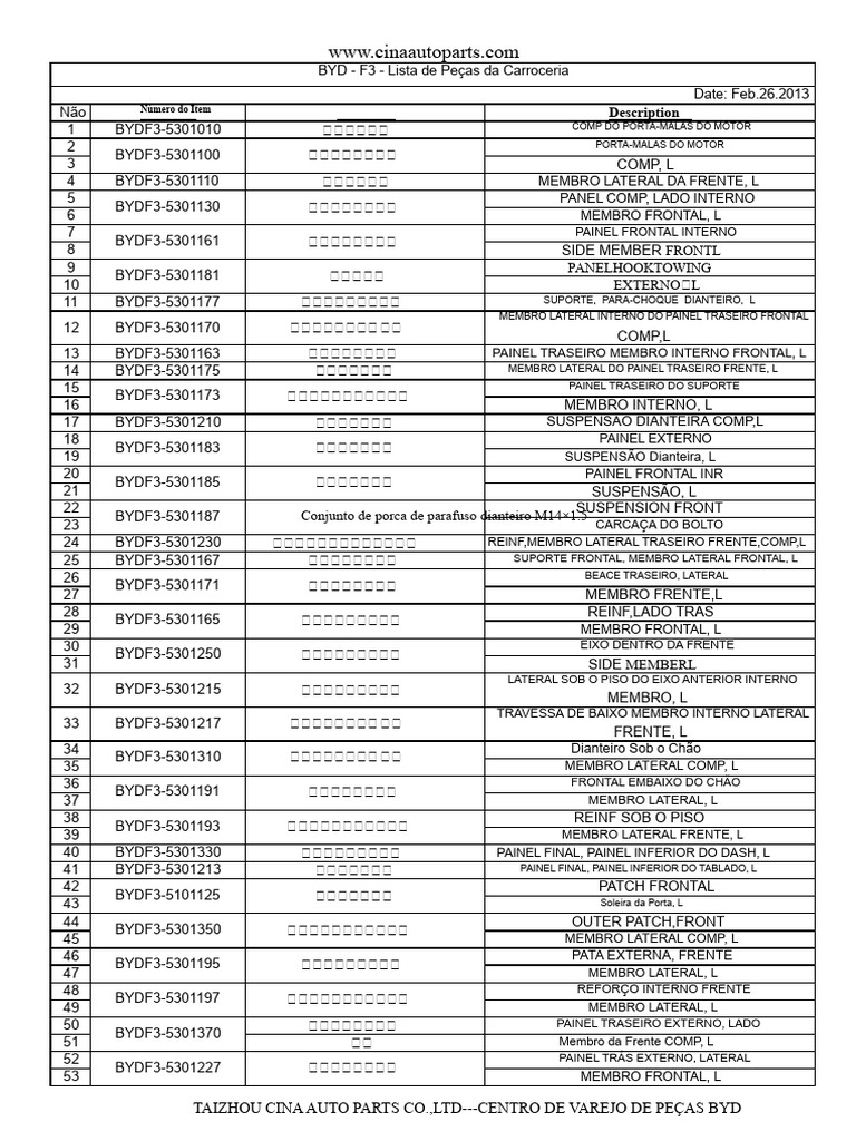 Lista de Peças Carroceria BYD F3 | PDF | Engenharia de Transporte ...