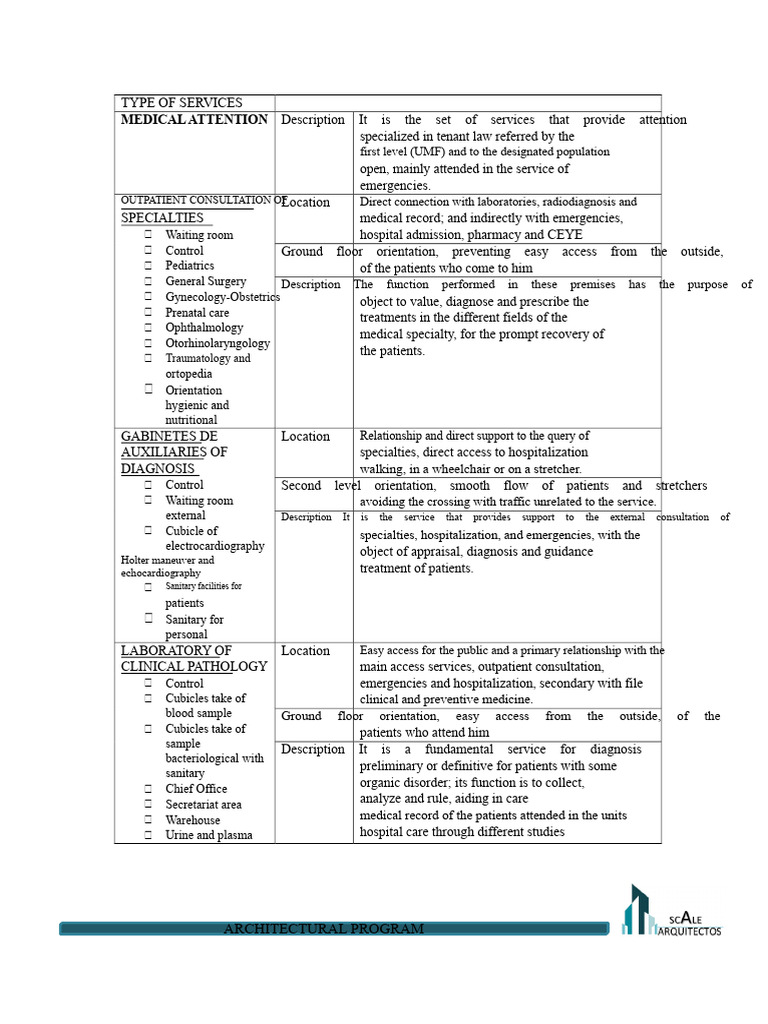 Comprehensive Medical Services Overview | PDF | Surgery | Hospital