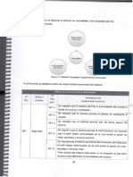 Ejemplo Diagrama