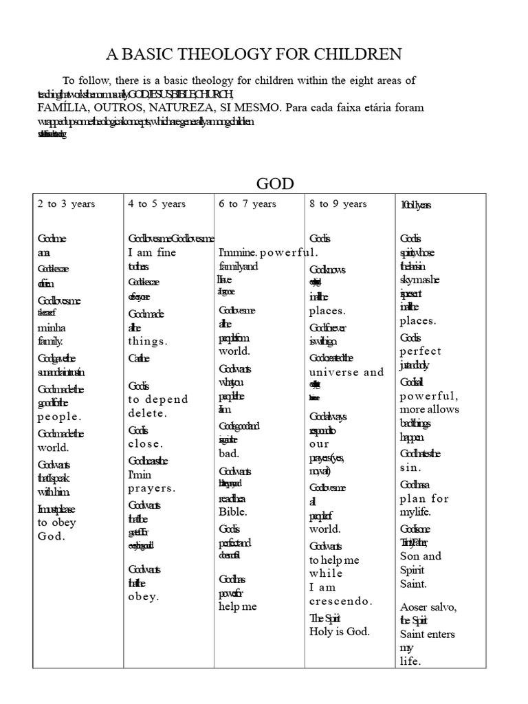 A basic theology for children Peggy Smith Fonseca PDF God