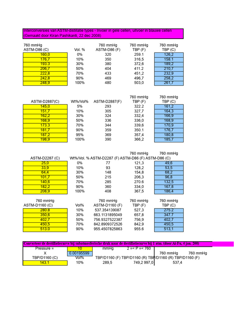 WS1.1 ASTMConvert | PDF