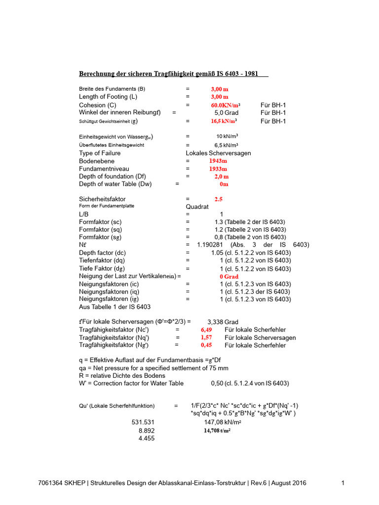 SBC - Is 6403 | PDF