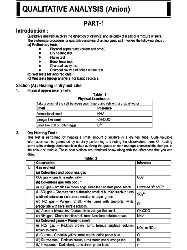 Salt Analysis Anion | PDF