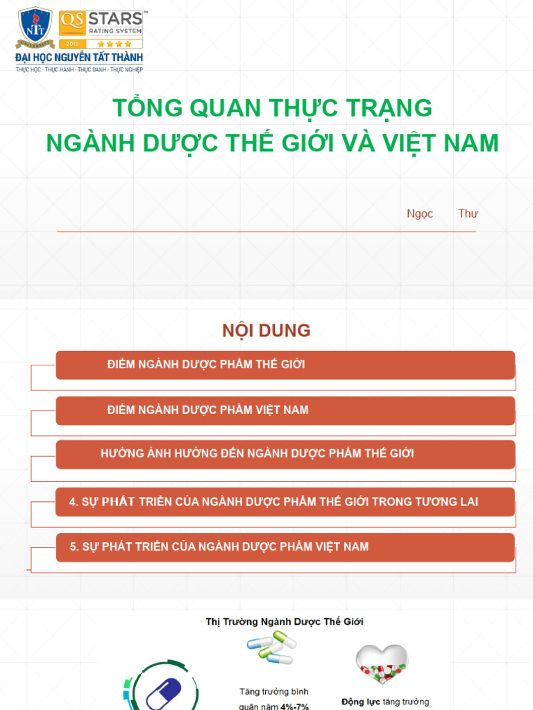 Bài 3 - T NG Quan TH C TR NG Ngành Dư C | PDF