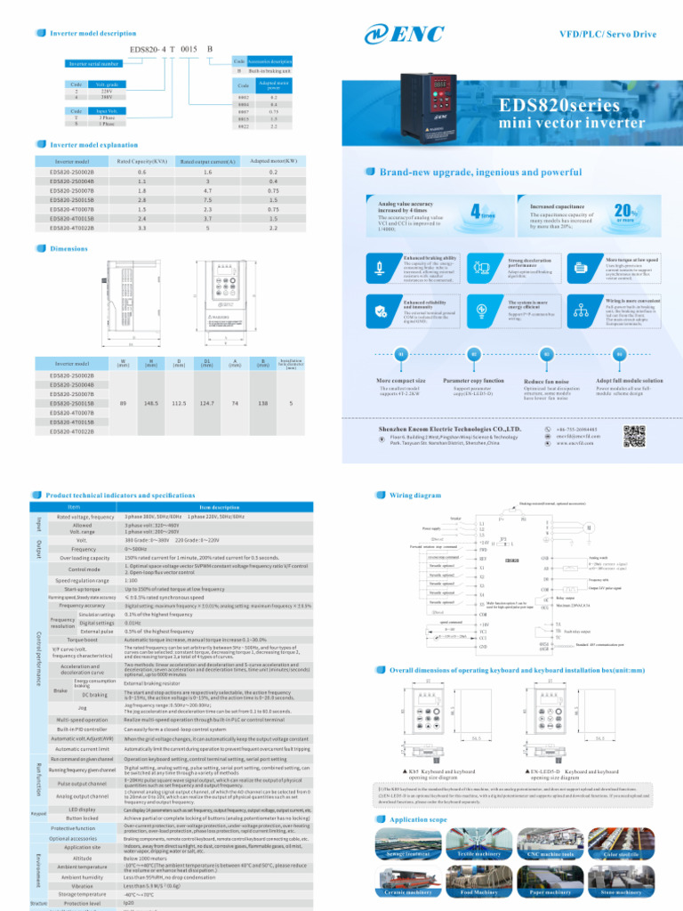 EDS820 Series Mini Inverter | PDF