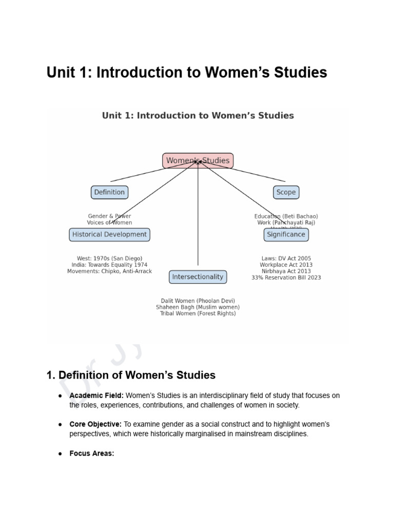 DOC-20250919-WA0009. | PDF | Women's Studies | Intersectionality
