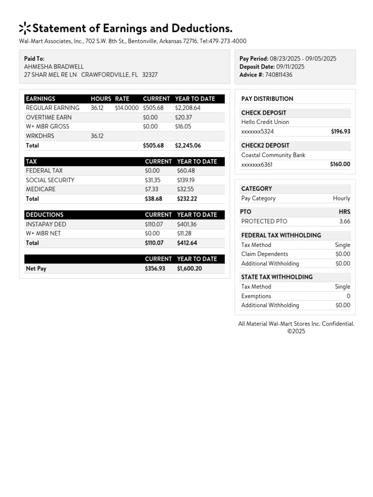Wal-Mart Pay Distribution Summary | PDF | Economy Of The United States ...