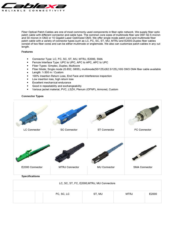 Fiber Optic Patch Cables Overview | PDF | Optical Fiber | Optics