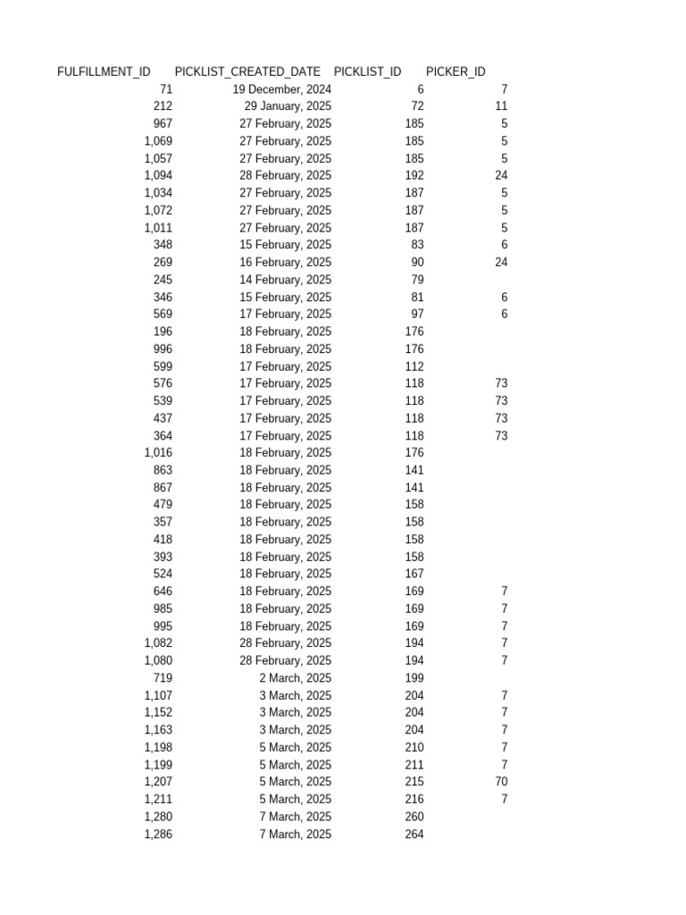 Query Result 2025-10-22T03 40 31.020913086Z | PDF
