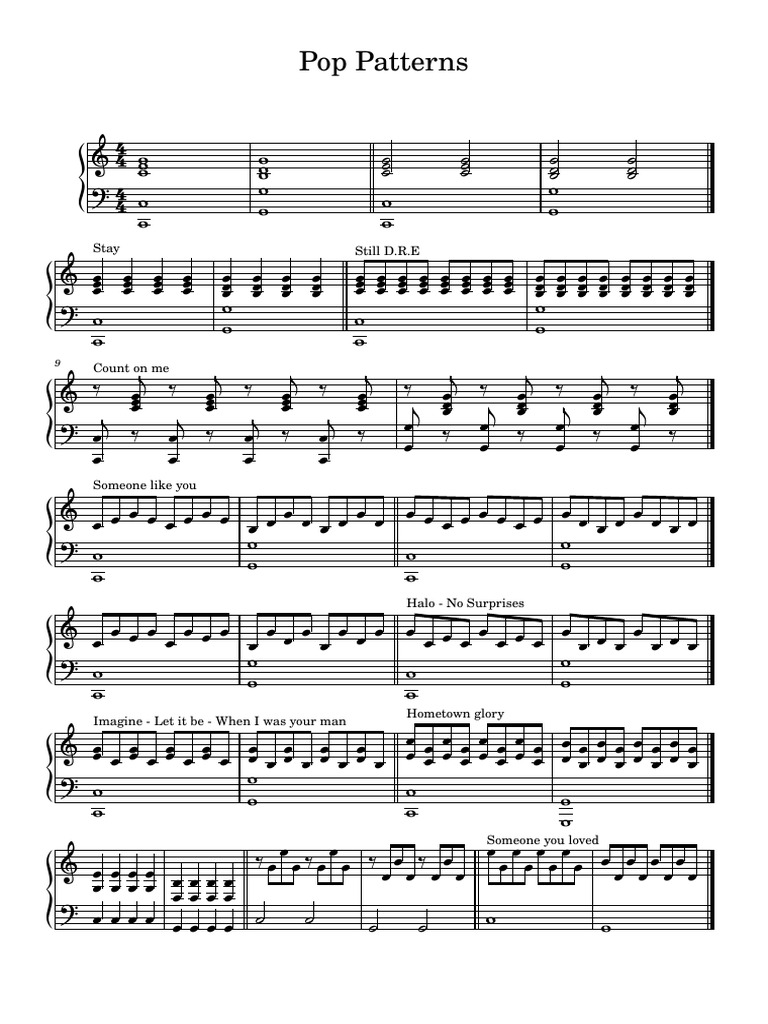 Popular Song Patterns and Trends | PDF
