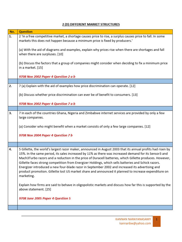 Understanding Market Structures and Pricing | PDF | Perfect Competition ...