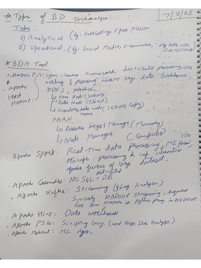 BDA b4 M1 | PDF