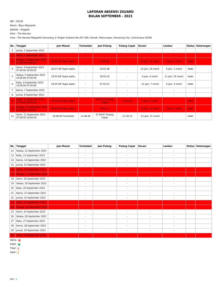 Contoh Reporting Absensi | PDF