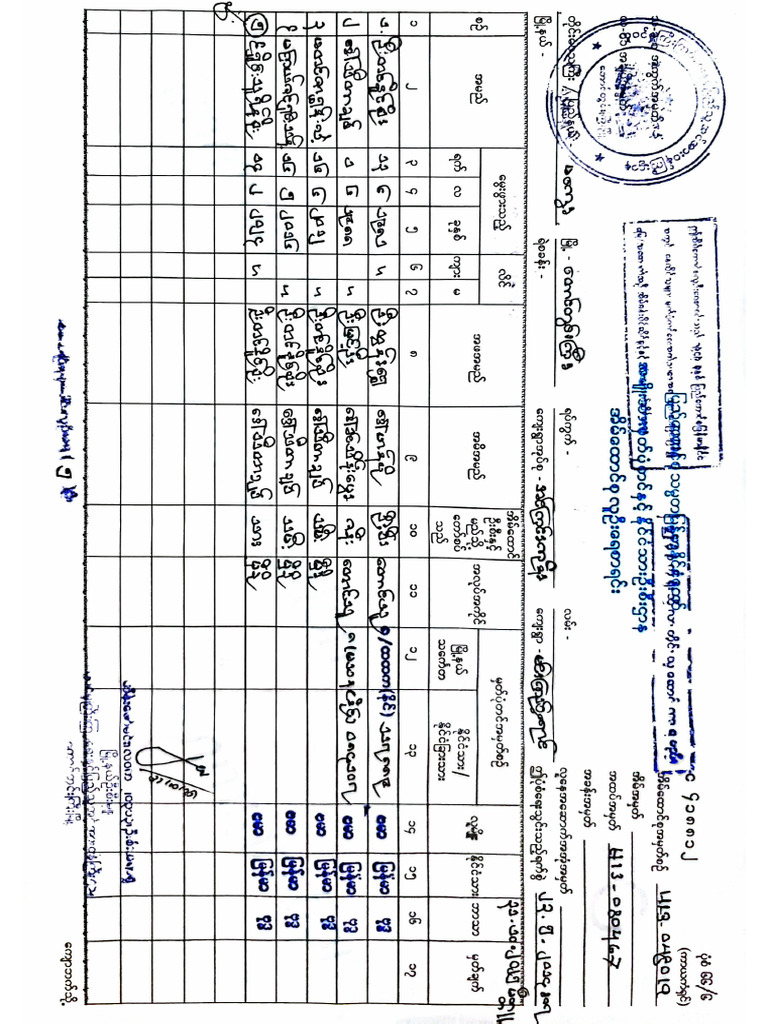 SMC | PDF