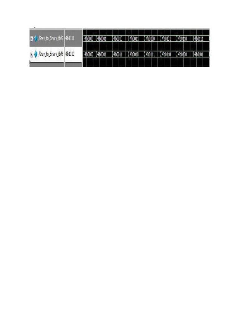 DSD | PDF