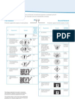 IP Rating Chart Explains Protection Levels for Electrical Enclosures