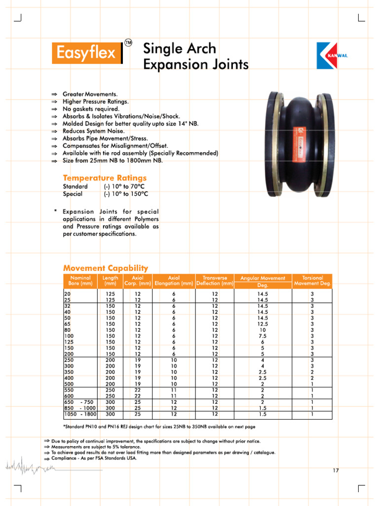 TS Easyflex - Single Arc Bellows | PDF