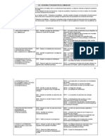 BTS Professions Immobilières: Economie Et Organisation de L'immobilier