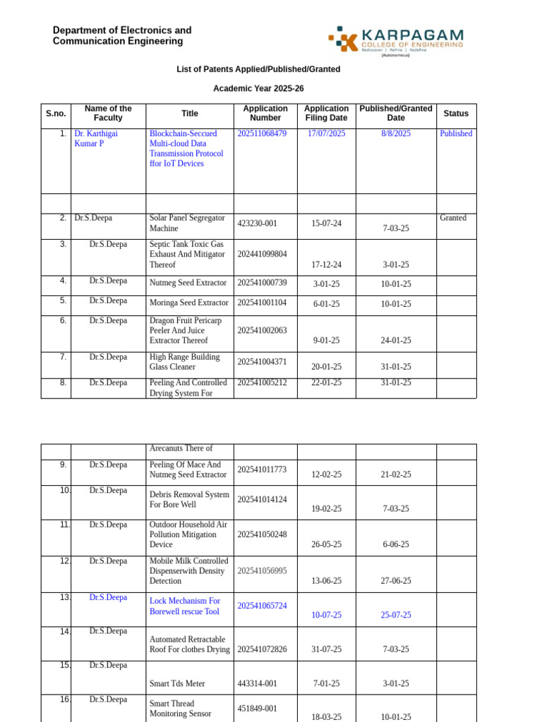 Electronics Engineering Patents 2025-26 | PDF | Artificial Intelligence ...