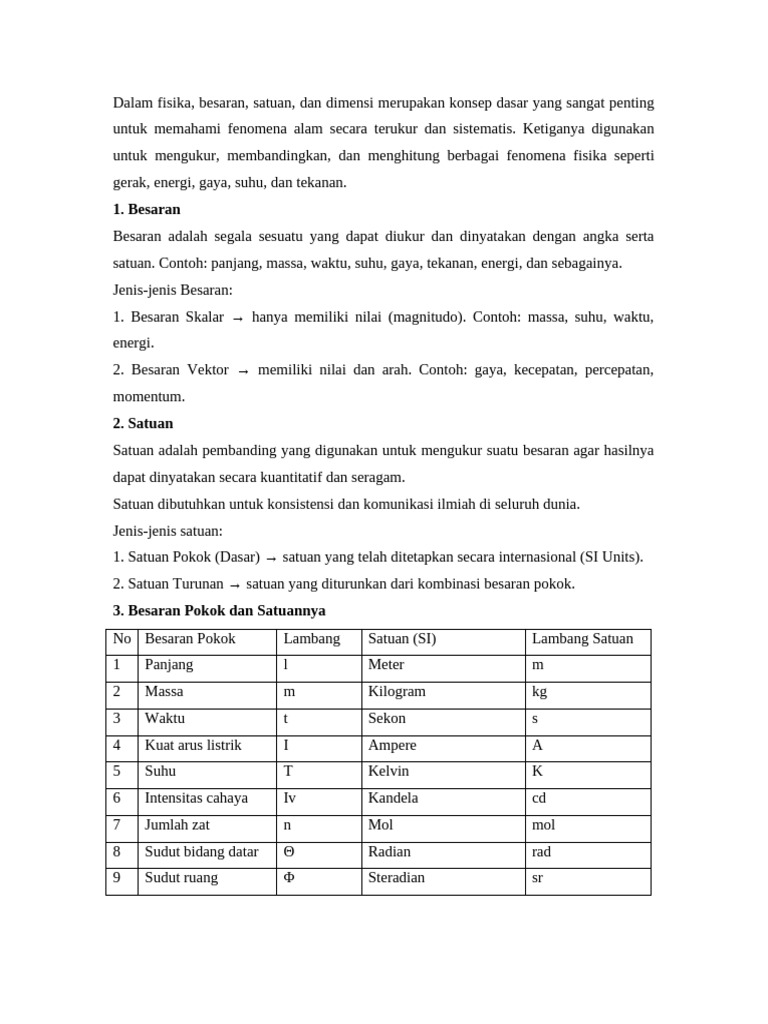 Besaran, Satuan, dan Dimensi Fisika | PDF
