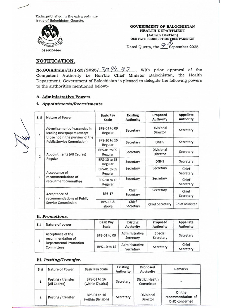 Delegation of Powers Health Department 9th Sep 2025 | PDF