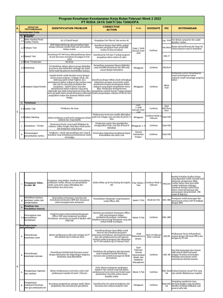 Program Dan Pica 2022 Week 3 Februari | PDF