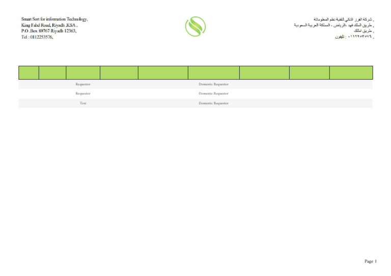Weekly Completed Orders Report | PDF