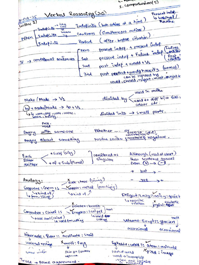 Verbal Reasoning Notes (Lecture1 and 2) (Muskan Hashim) | PDF