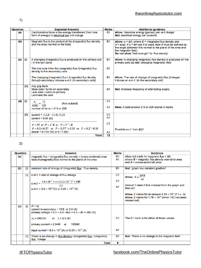Online Physics Tutoring Resources | PDF