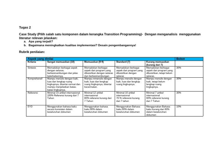 Analisis Implementasi Transition Programming | PDF