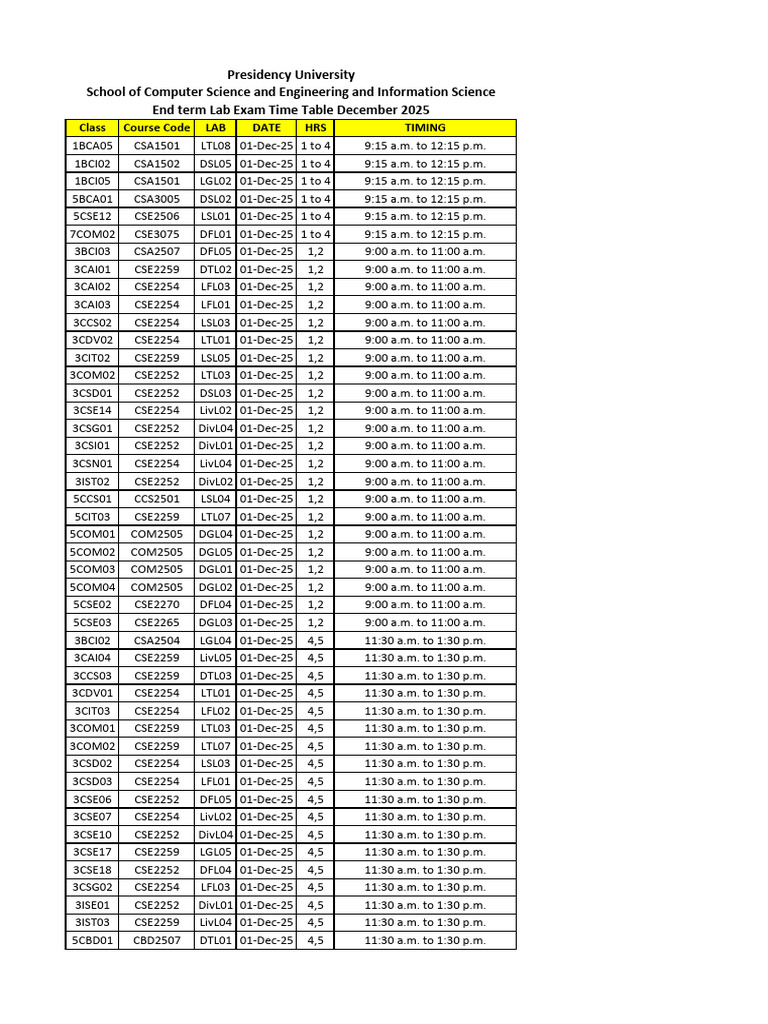 December 2025 Lab Exam Schedule | PDF