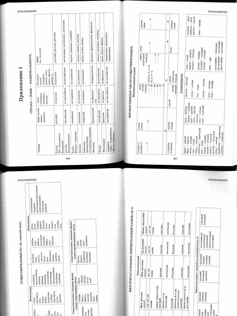A1 | PDF