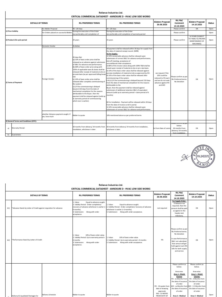 Standard CCD Sheet For HVAC 1 - 14th Oct. 25 - Watermark | PDF ...