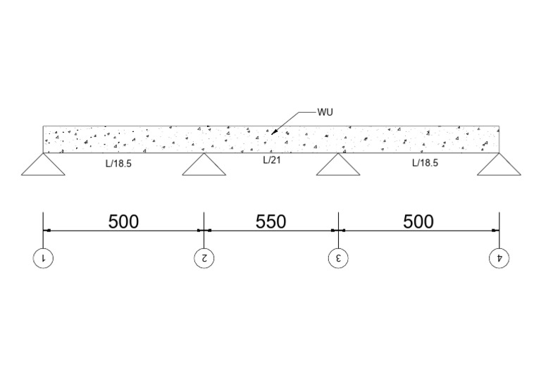 GMBR 3 Ptir | PDF