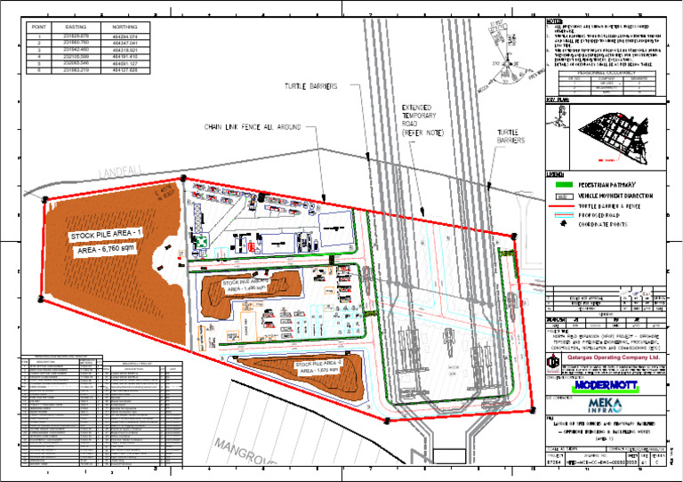 Site Layout and Facility Overview | PDF