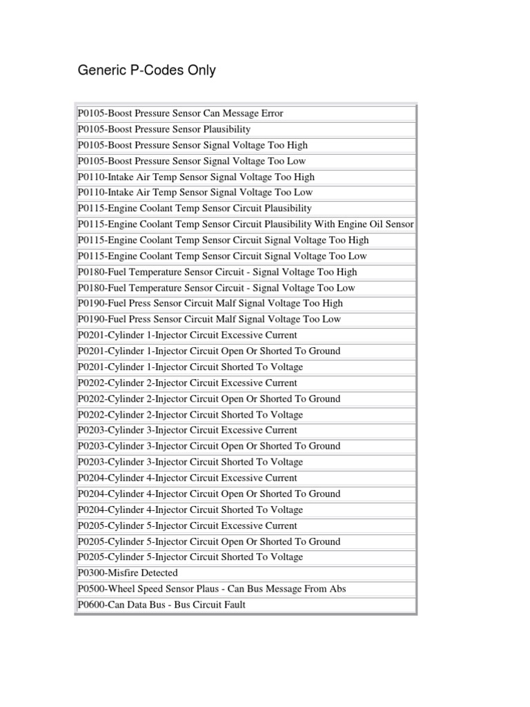 Mercedes-Benz DTC Codes Overview | PDF | Fuel Injection | Ignition System