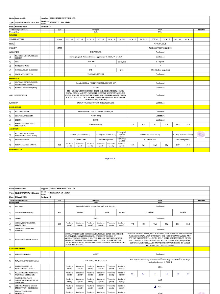 Control Cable Data Sheet | PDF