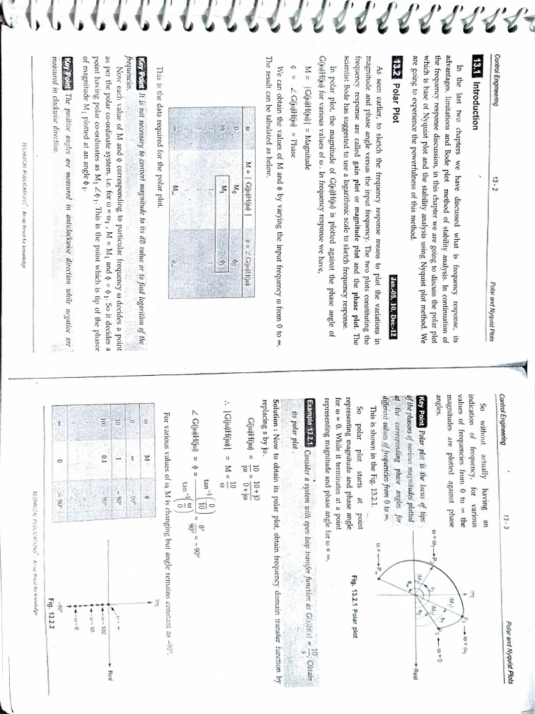 CE Module 4 | PDF