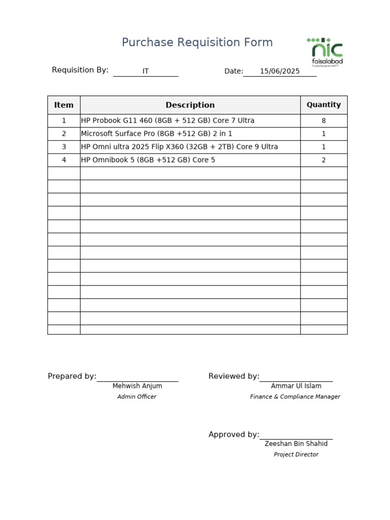 PRF, PO, WCC With Heads & Finance Commetiee- Sample | PDF | Capital ...
