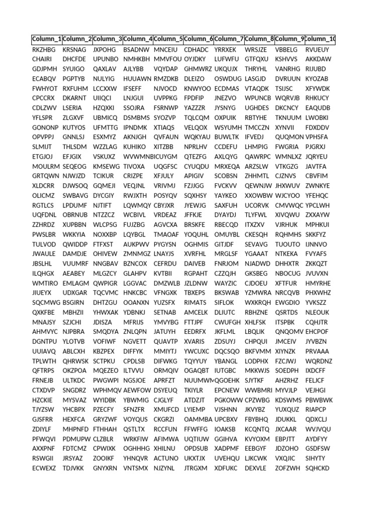 Unique Code Combinations List | PDF